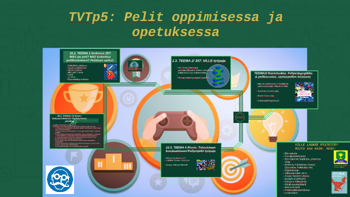 TVTp5 2017: Pelit oppimisessa ja opetuksessa by Ollipekka Kangas