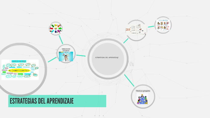 ESTRATEGIAS DEL APRENDIZAJE by karla hernandez on Prezi