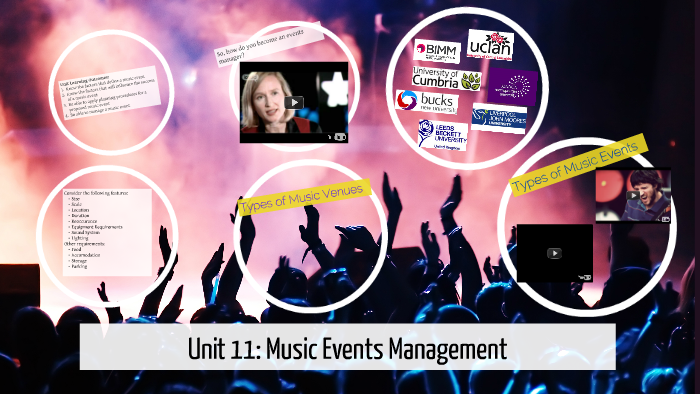 Music Events Management #1 by Anna Atkinson on Prezi