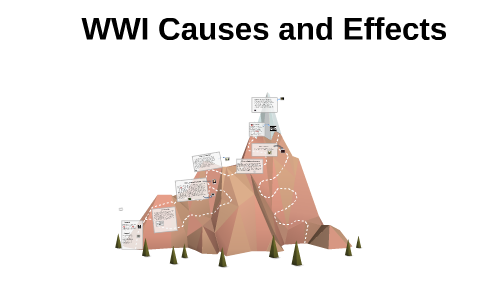 WWI Causes and Effects by yulia fiala on Prezi