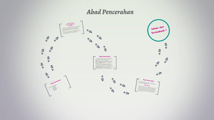 Abad Pencerahan By Dicky Irawan