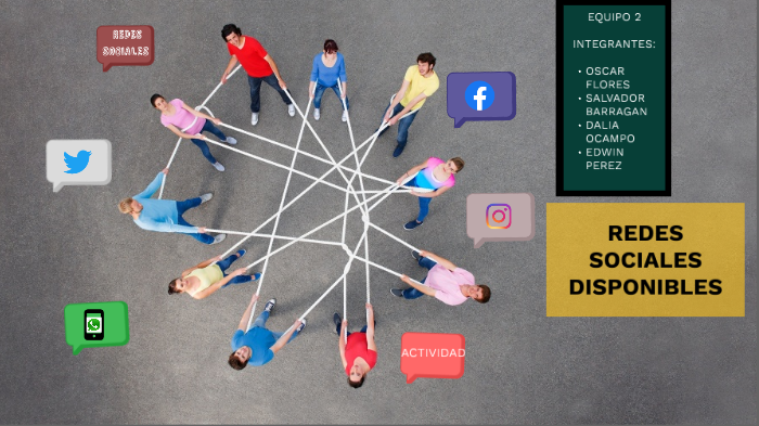REDES SOCIALES by EDWIN PEREZ GARCIA on Prezi
