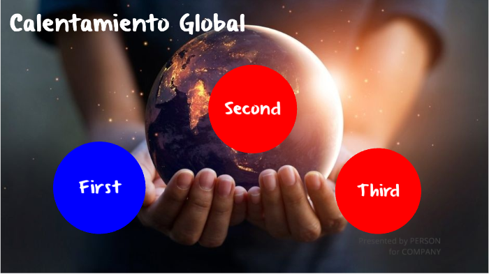 EL CALENTAMIENTO GLOBAL by Adriana Salinas on Prezi