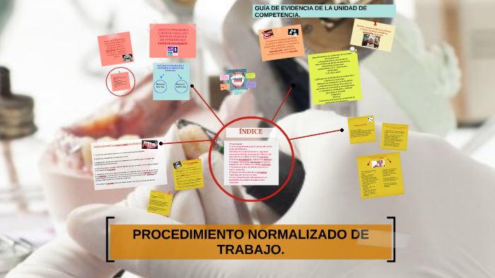 Protocolo Normalizado De Trabajo Plantillas Gratuitas De Procedimientos Normalizados De Trabajo (Pnt) De
