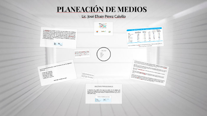 PLANEACIÓN DE MEDIOS by Jose Efrain Perez Calvillo on Prezi