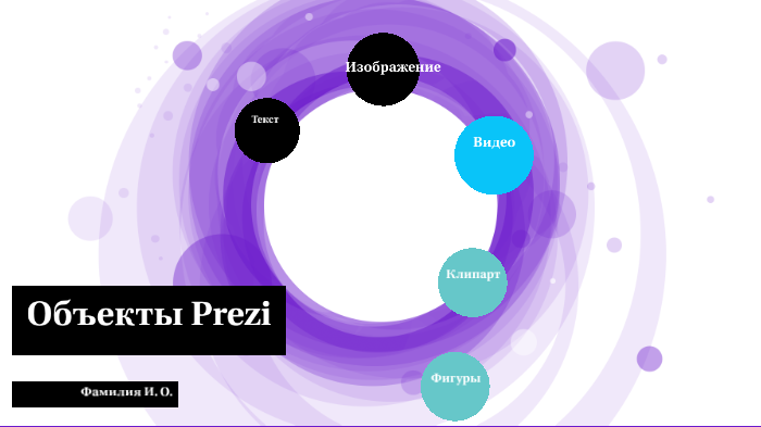 Объекты Prezi by Alex P.S.I.h on Prezi