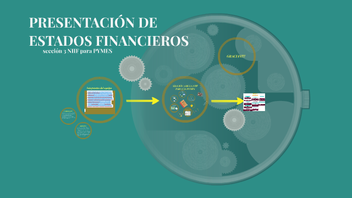 PRESENTACION DE ESTADOS FINANCIEROS by Eileen Salazar on Prezi