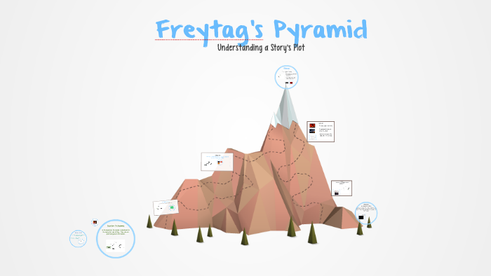 Freyards Pyramid Freytag's Pyramid by Brandi Jefferson on Prezi