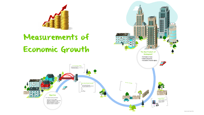 measurements-of-economic-growth-by-sarena-balidio