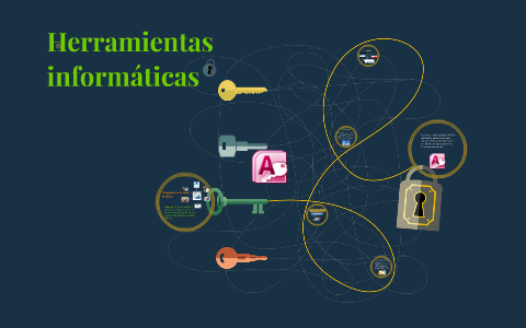 Bases de datos by Ruth Noemi Itzá Méndez on Prezi