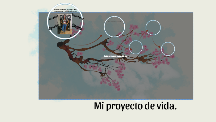 Mi proyecto de vida. by Mariana Lara on Prezi