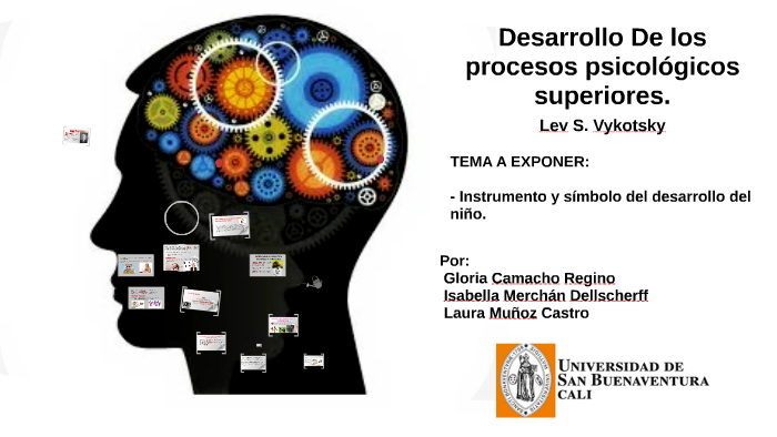 Desarrollo De Los Procesos Psicológicos Superiores By Gloria Camacho On ...