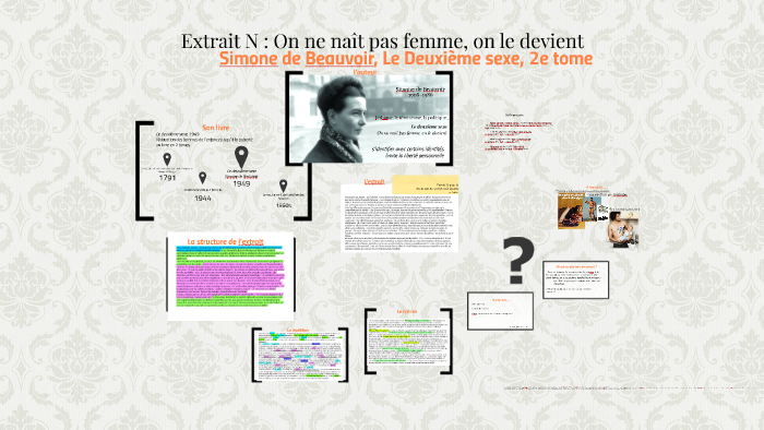 Extrait N : On ne nait pas femme, on le devient by Eady Mclaren on Prezi