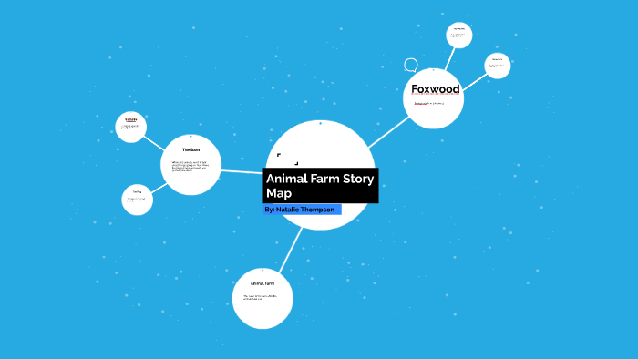 animal-farm-story-map-by-natalie-thompson