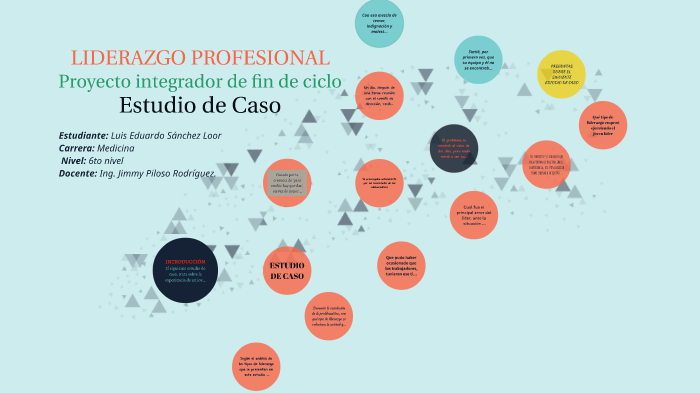 ESTUDIO DE CASO DE LIDERAZGO by Luis E. Sanchez Loor on Prezi