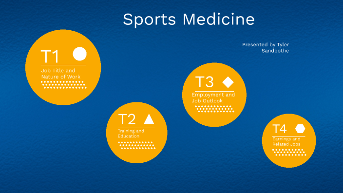 Is sports medicine a good career path?