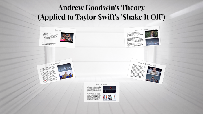 Andrew Goodwin's Theory by Kaidyn Wilkinson on Prezi