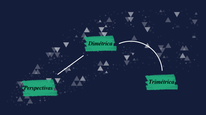 Perspectiva dimétrica y trimétrica by Cristopher Santillan on Prezi