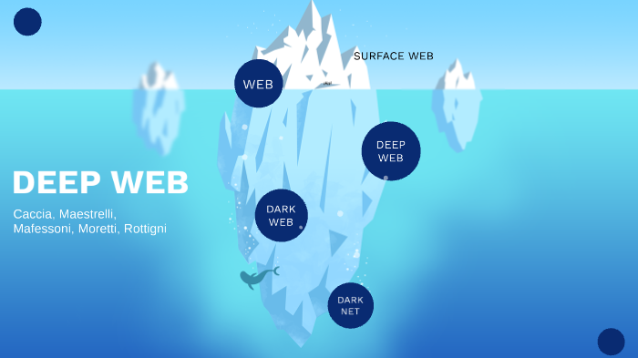 Deep e Dark Web by Dario Maestrelli on Prezi
