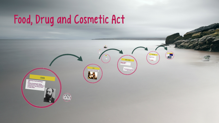 Food, Drug and Cosmetic Act by Michelle Ehlke on Prezi