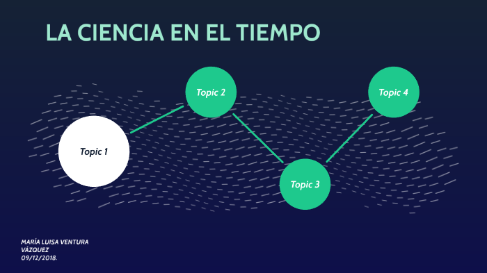 LA CIENCIA EN EL TIEMPO by Maria Luisa Ventura Vázquez on Prezi