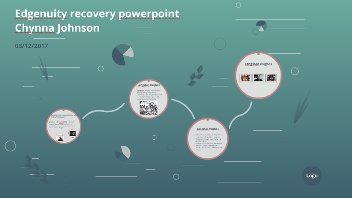 edgenuity-recovery-powerpoint-by-chynna-johnson