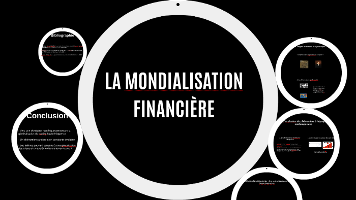 La mondialisation financière by Maxime Martin
