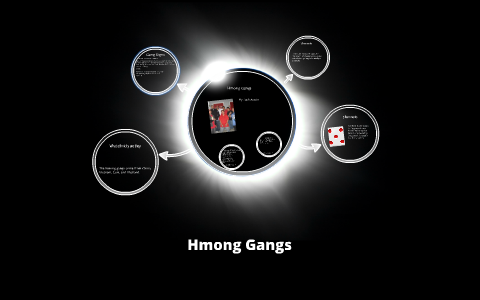 Hmong Gangs by on Prezi