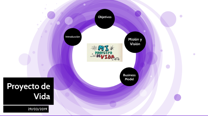 PROYECTO DE VIDA by Juan Camilo Castro Montoya on Prezi