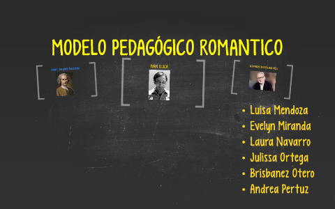 MODELO PEDAGÓGICO ROMANTICO by Luisa Alexandra Mendoza