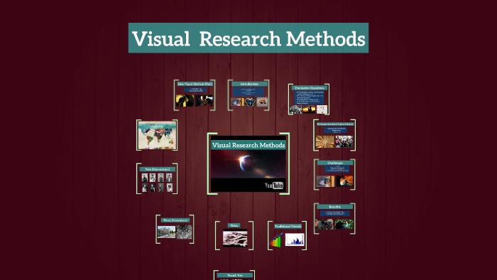 Visual Research Methods by Laura Kovac on Prezi