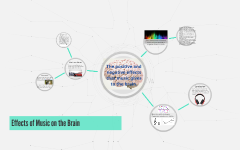Effects of Music on the Brain by Nolan Miler on Prezi