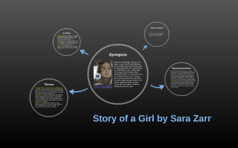 Story Of A Girl By Sara Zarr By Logan Porter