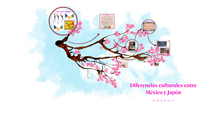 5 Diferencias Culturales Entre Mexico Y Japon