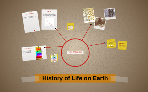 History of Life on Earth by Lori Todd on Prezi