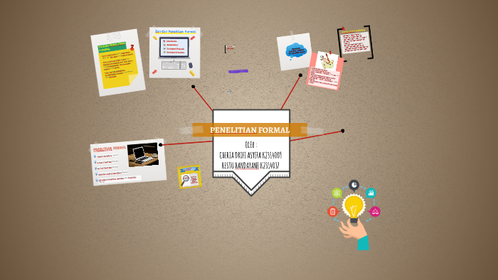 Apa Itu Penelitian Formal Apa Itu Penelitian Formal