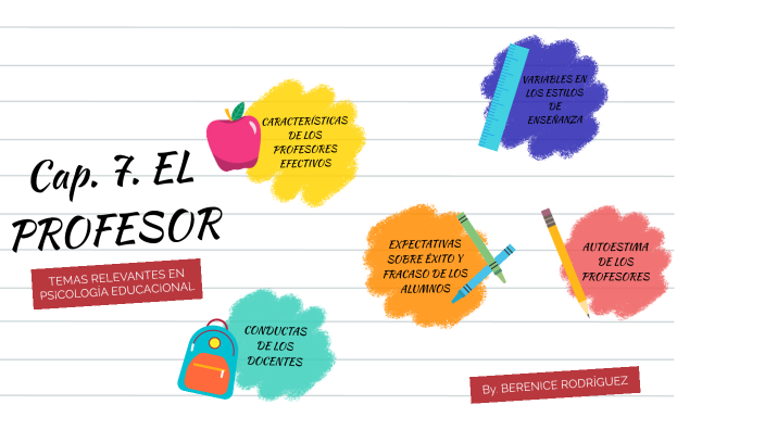 Cap. 7. EL PROFESOR by BERENICE RODRIGUEZ on Prezi