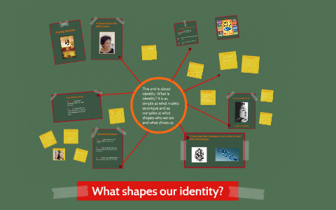 identity shapes