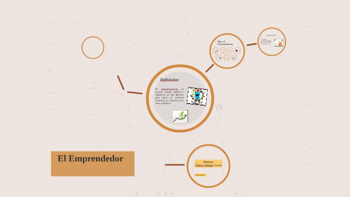 El Emprendedor by Lucia Chavez on Prezi