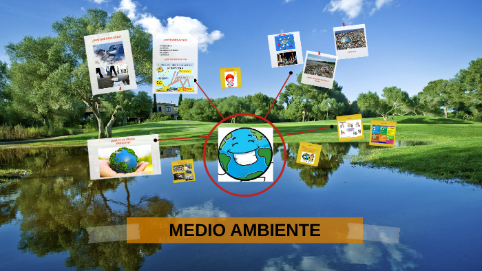 MEDIO AMBIENTE by Paula Ruiz on Prezi