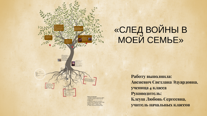 Проект война в моей семье оформление проекта