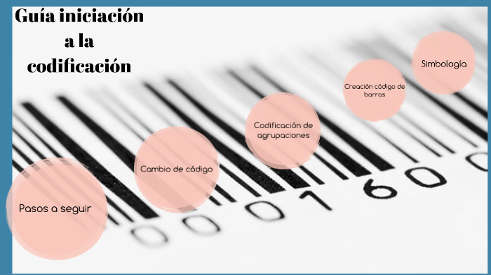 Guía De Iniciación A La Codificación By Iria Rico On Prezi