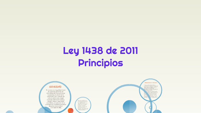 Ley 1438 de 2011 by Luisa Fernanda Rodriguez M on Prezi