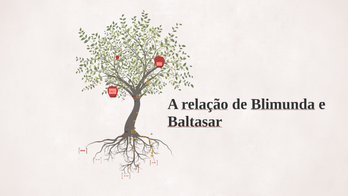 A relação de Blimunda e Baltasar by Daniel Lima on Prezi