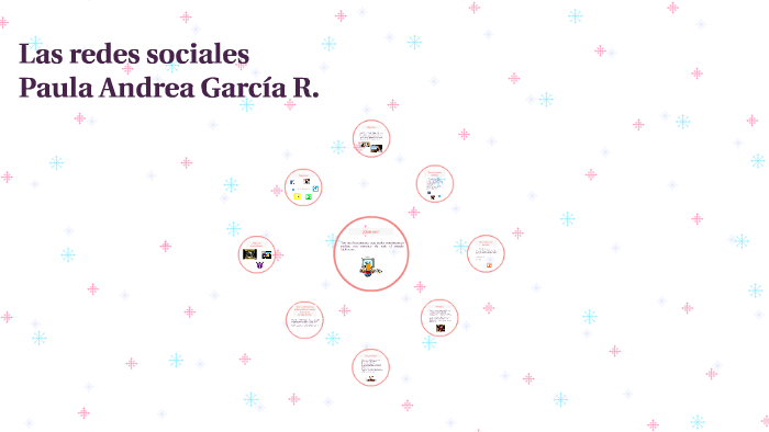 Las redes sociales by Paula Andrea Garcia Rodriguez on Prezi