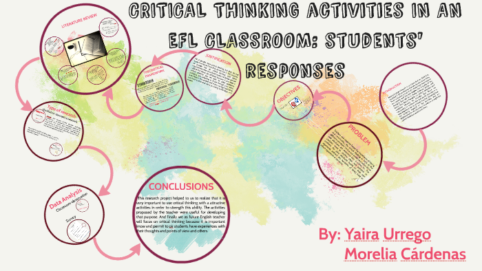 CRITICAL THINKING activities IN AN EFL CLASSROOM: students' by Morelia ...