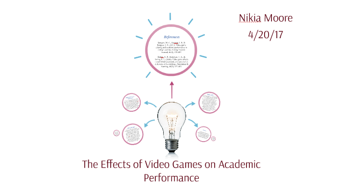 Positive Effects Of Online Games On Academic Performance