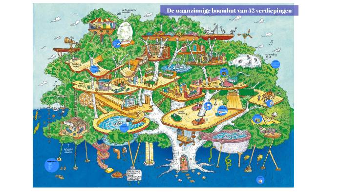 Floor "De waanzinnige boomhut van 52 verdiepingen" by Jacob Slooff on Prezi