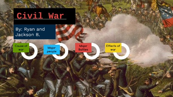 Civil war by JB BT on Prezi