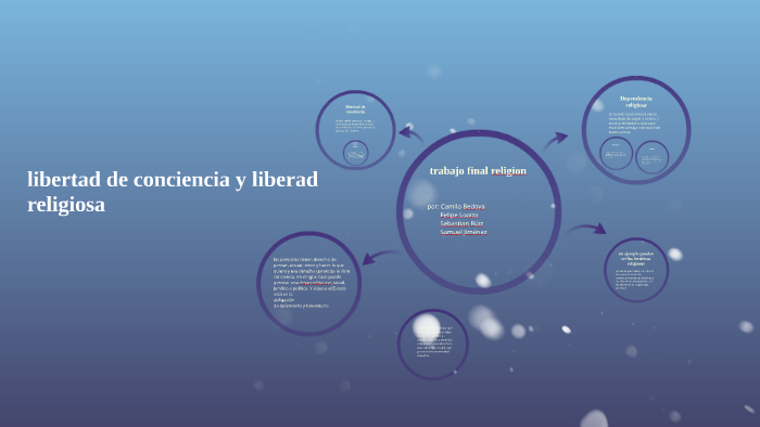 libertad de conciencia y liberad religiosa by samuel jimenez deossa on ...